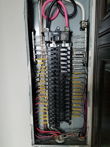 electrical panel installation with labelling